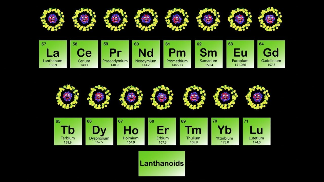 Lanthanide Metals Song Periodic Table